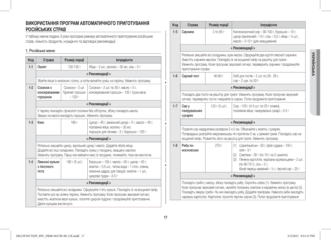 Samsung MG23F301TQR/BW manual Російське меню, Код Страва, Інгредієнти, Омлет, Рекомендації 