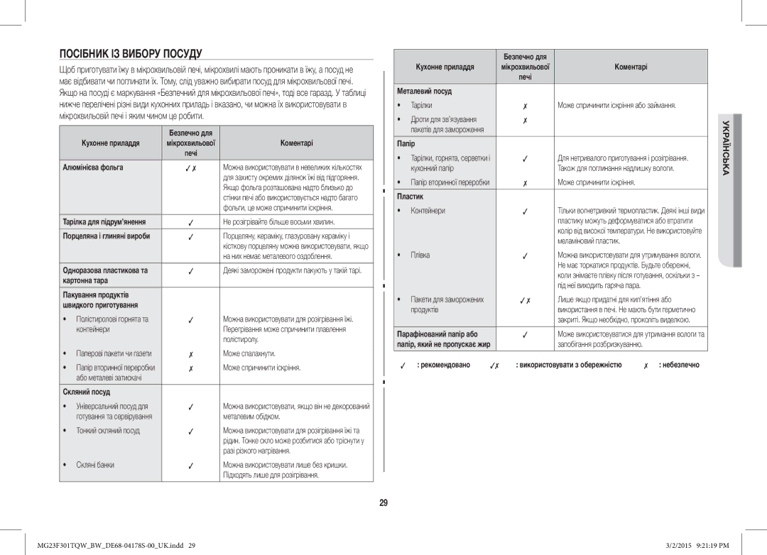 Samsung MG23F301TQR/BW manual Посібник ІЗ Вибору Посуду 