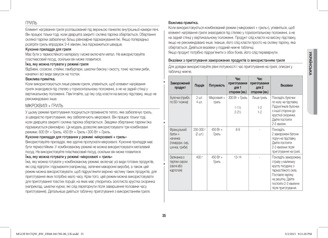 Samsung MG23F301TQR/BW manual Мікрохвилі + Гриль, Кухонне приладдя для гриля 