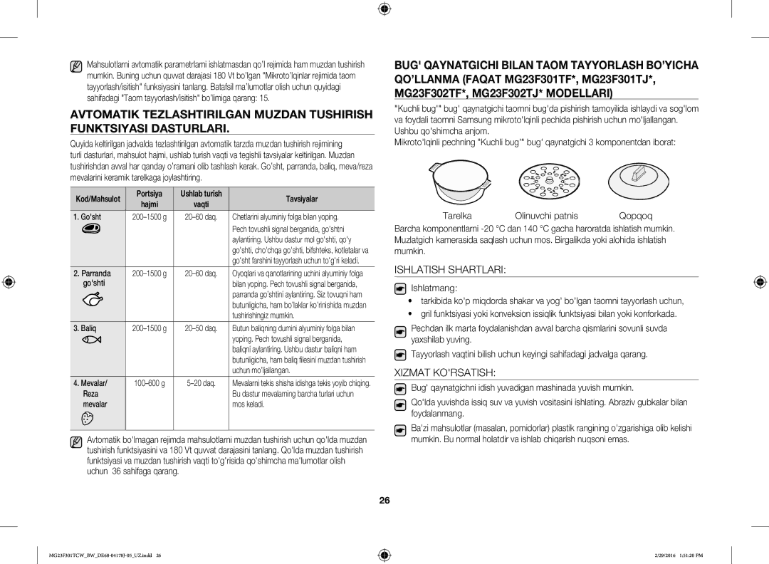 Samsung MG23F301TCW/BW, MG23F302TCS/BW, MG23F302TAS/BW, MG23F301TAW/BW manual Ishlatish Shartlari, Xizmat Korsatish, Portsiya 