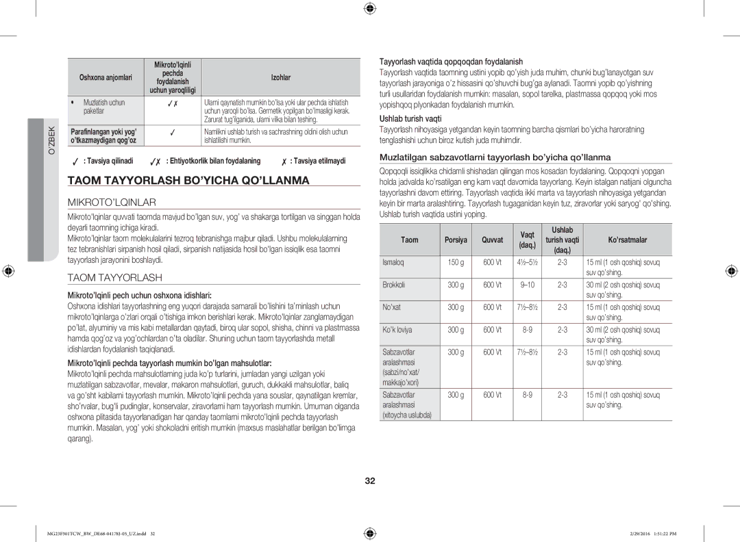 Samsung MG23F301TAW/BW, MG23F302TCS/BW, MG23F302TAS/BW, MG23F301TCW/BW Taom Tayyorlash BO’YICHA QO’LLANMA, Mikroto’Lqinlar 