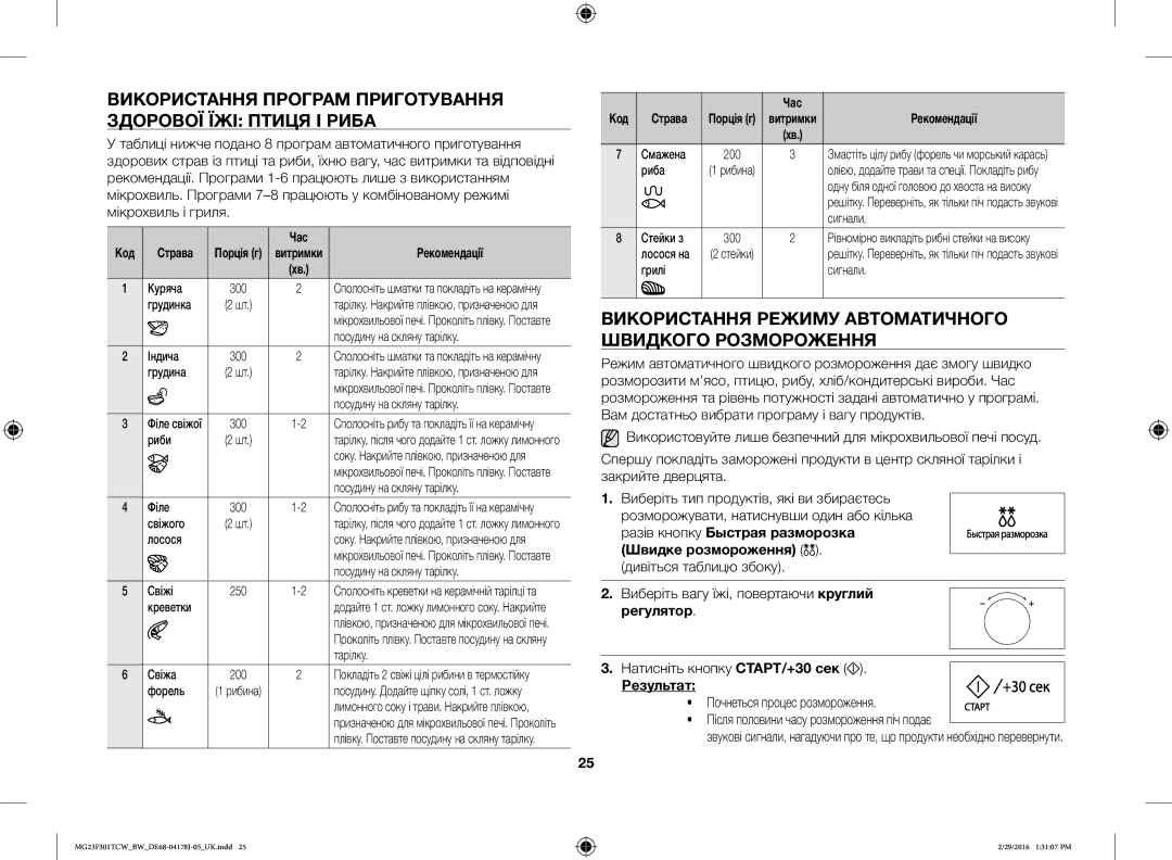 Samsung MG23F301TCW/BW, MG23F302TCS/BW manual Використання Програм Приготування Здорової ЇЖІ Птиця І Риба, Регулятор 