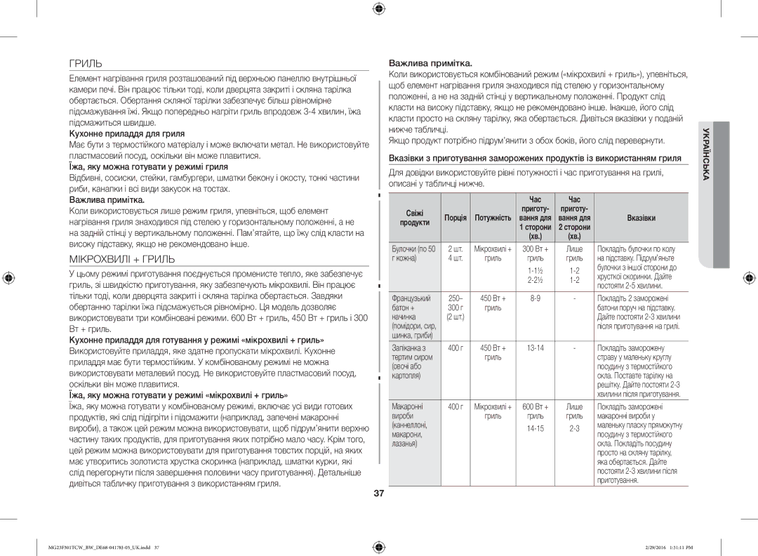 Samsung MG23F302TAK/BW, MG23F302TCS/BW manual Мікрохвилі + Гриль, Їжа, яку можна готувати у режимі «мікрохвилі + гриль» 