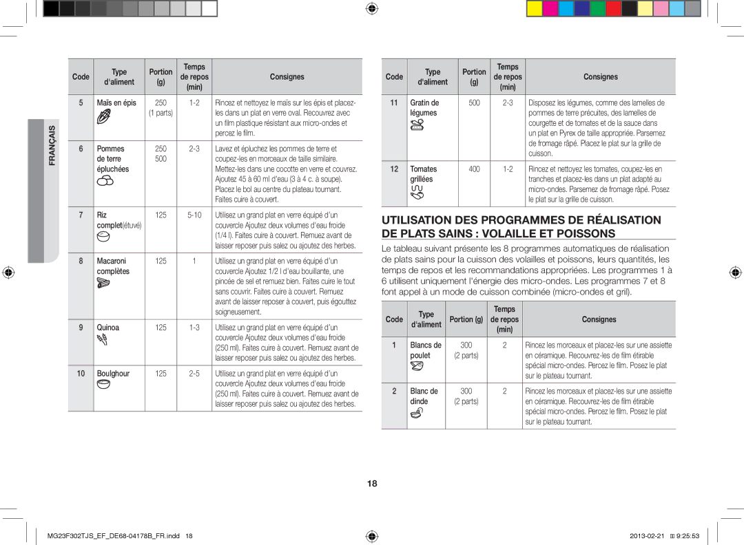 Samsung MG23F302TJS/EF manual Temps Code, Type Temps 