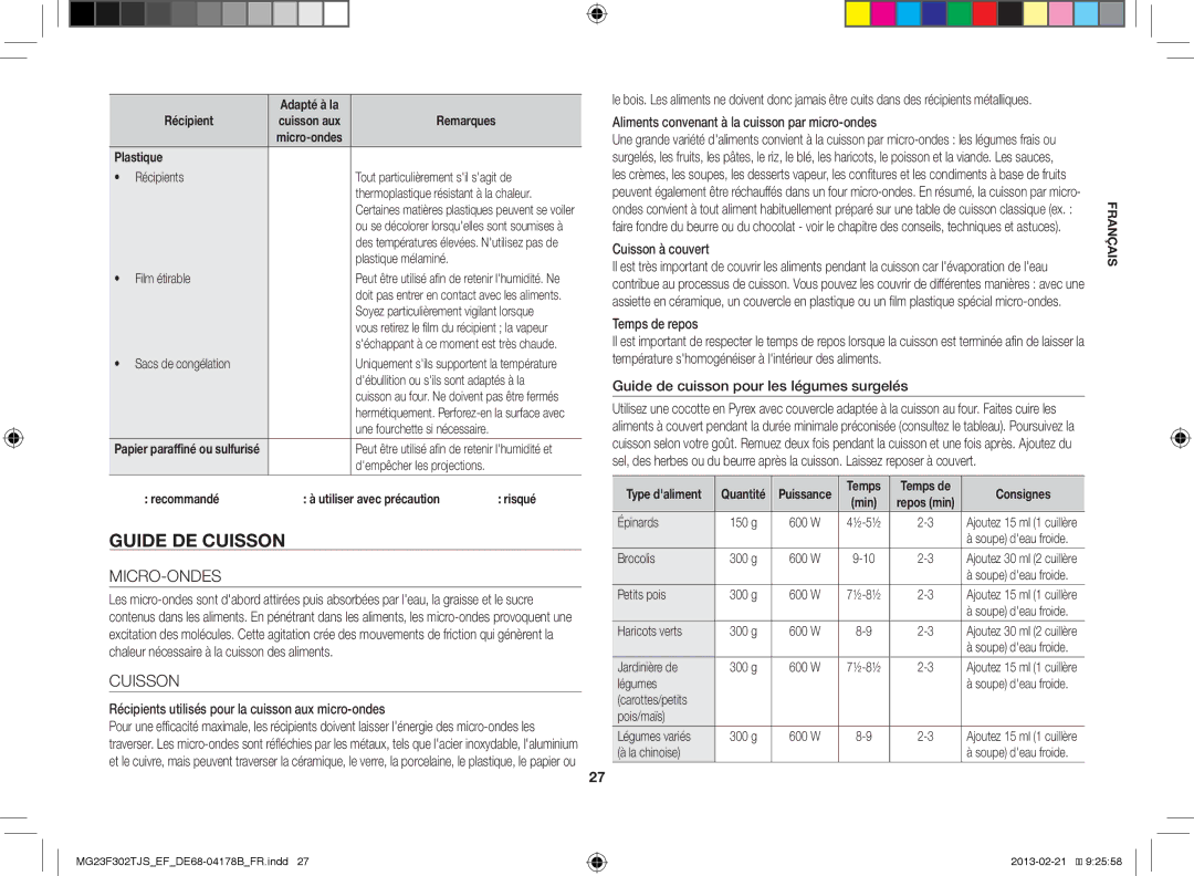 Samsung MG23F302TJS/EF manual Guide DE Cuisson, Micro-Ondes 