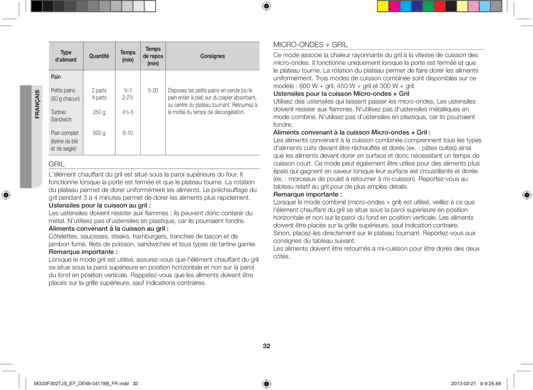 Samsung MG23F302TJS/EF manual MICRO-ONDES + Gril, Tartine, Sandwich 