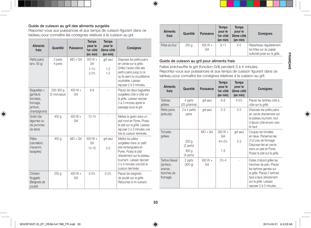 Samsung MG23F302TJS/EF Guide de cuisson au gril des aliments surgelés, Guide de cuisson au gril pour aliments frais, Frais 