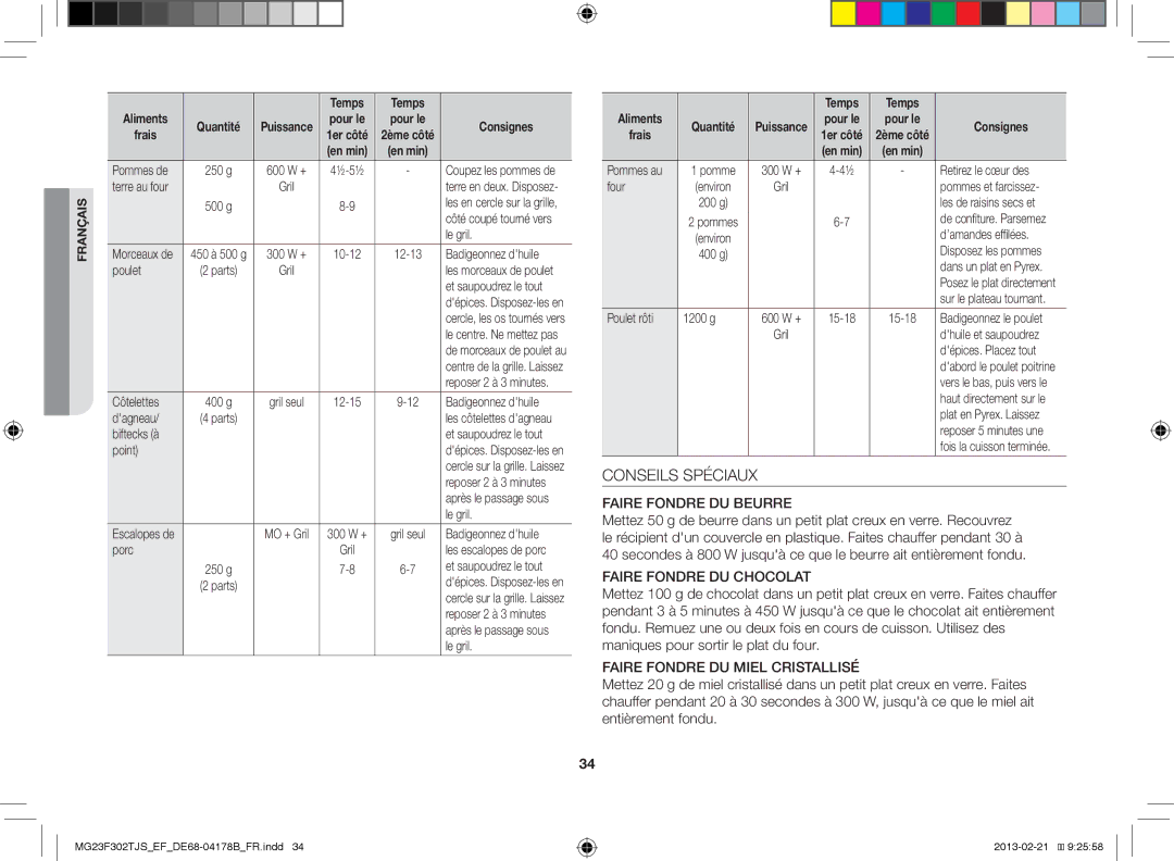 Samsung MG23F302TJS/EF manual Conseils Spéciaux 