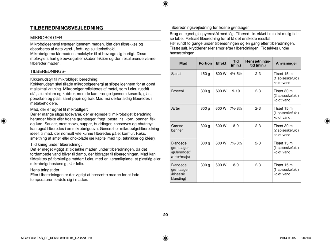 Samsung MG23F3C1EAS/EE manual Tilberedningsvejledning, Mikrobølger, Mad Portion Effekt Tid Hensætnings Anvisninger Min 