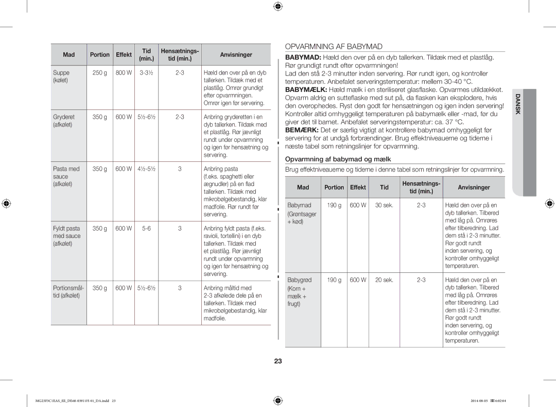 Samsung MG23F3C1EAS/EE manual Opvarmning AF Babymad 