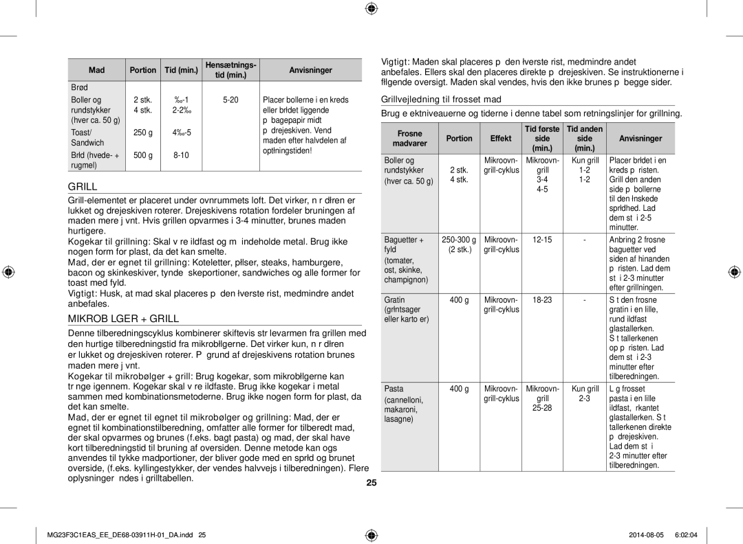 Samsung MG23F3C1EAS/EE manual Mikrobølger + Grill, Grillvejledning til frosset mad, Mad Portion Tid min, Frosne Tid første 