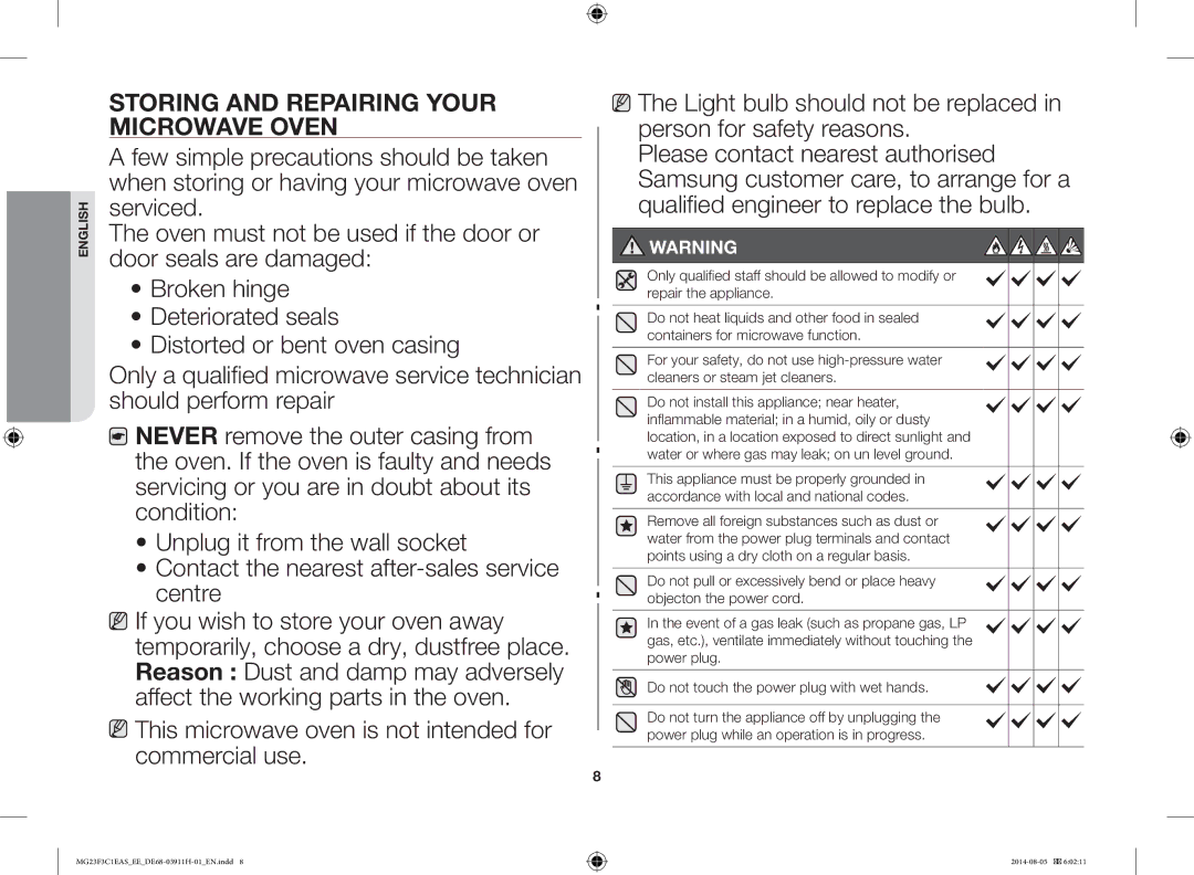 Samsung MG23F3C1EAS/EE manual Storing and Repairing Your Microwave Oven 