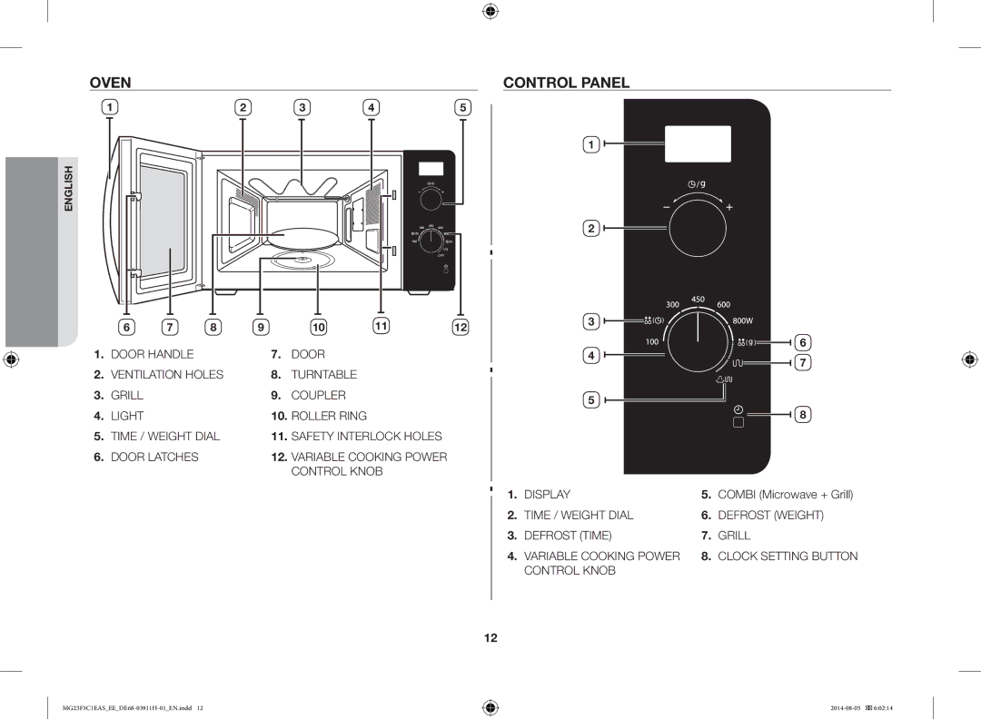 Samsung MG23F3C1EAS/EE manual Oven, Control Panel, Combi Microwave + Grill 