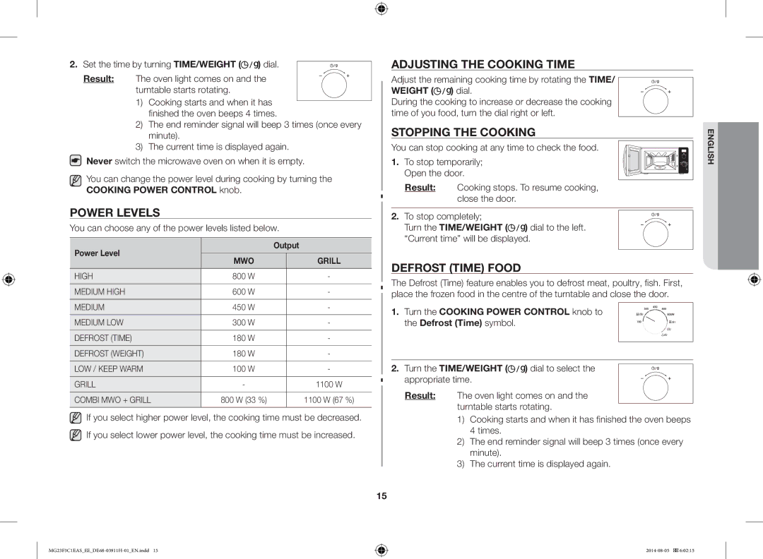 Samsung MG23F3C1EAS/EE manual Power Levels, Adjusting the Cooking Time, Stopping the Cooking, Defrost Time Food 