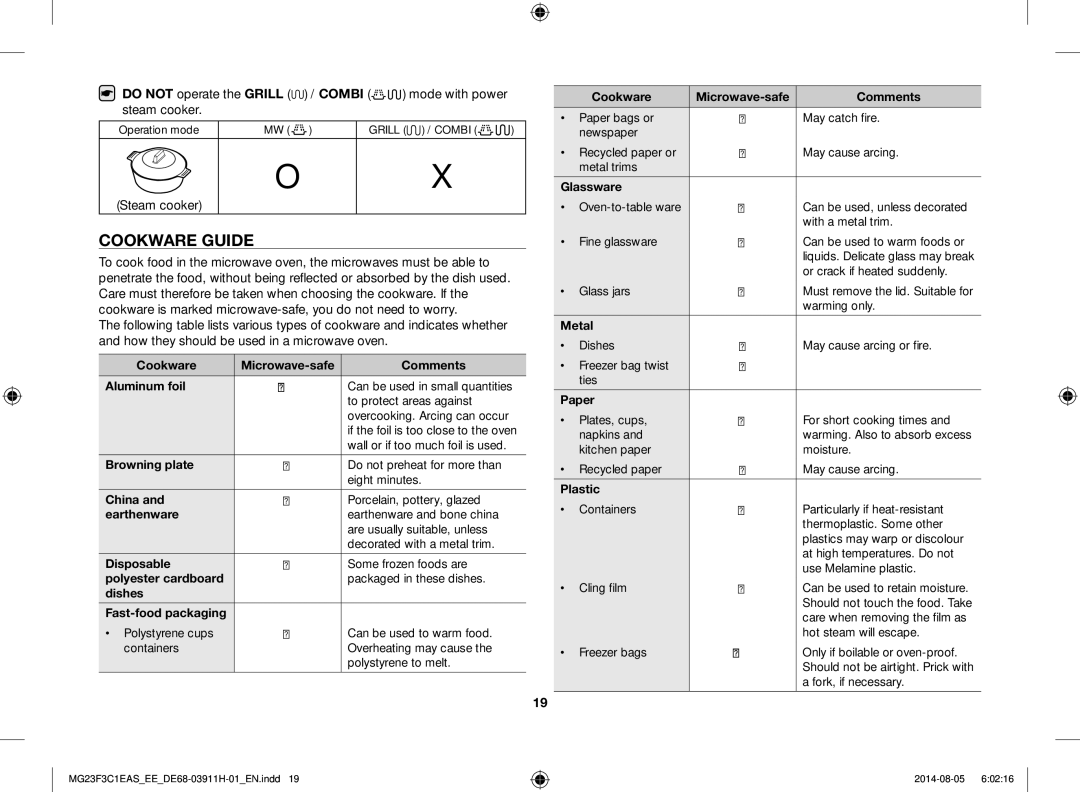 Samsung MG23F3C1EAS/EE manual Cookware Guide 