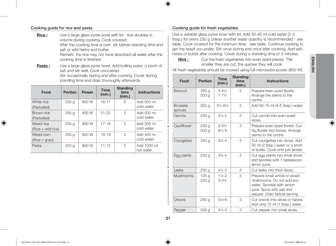 Samsung MG23F3C1EAS/EE manual Cooking guide for fresh vegetables, Food Portion Time Standing Instructions Min 