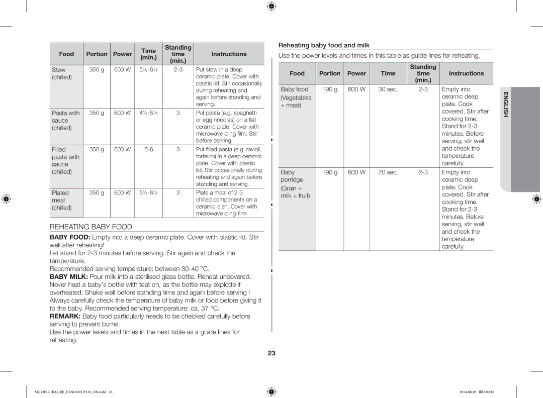 Samsung MG23F3C1EAS/EE manual Reheating Baby Food, Standing Food, Power Time Instructions 