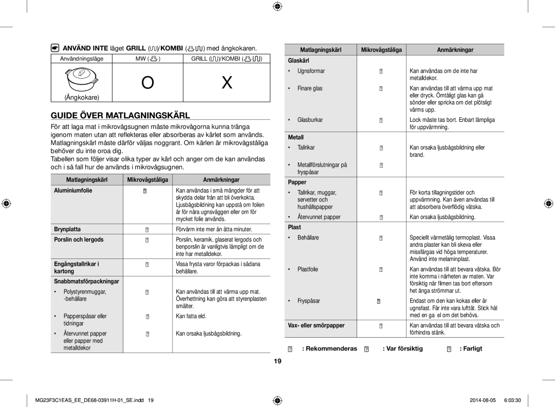 Samsung MG23F3C1EAS/EE manual Guide Över Matlagningskärl 