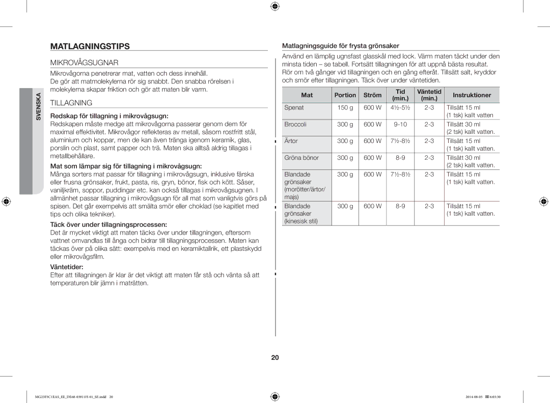 Samsung MG23F3C1EAS/EE manual Matlagningstips, Mikrovågsugnar, Mikrovågorna penetrerar mat, vatten och dess innehåll 