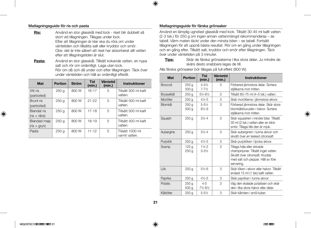 Samsung MG23F3C1EAS/EE manual Mat Portion Ström Tid Väntetid Instruktioner Min, Mat Portion Tid Väntetid Instruktioner 