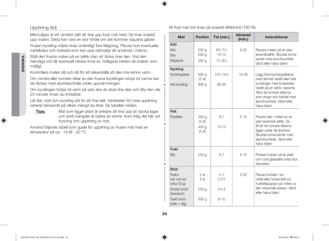 Samsung MG23F3C1EAS/EE manual Mat Portion Tid min 