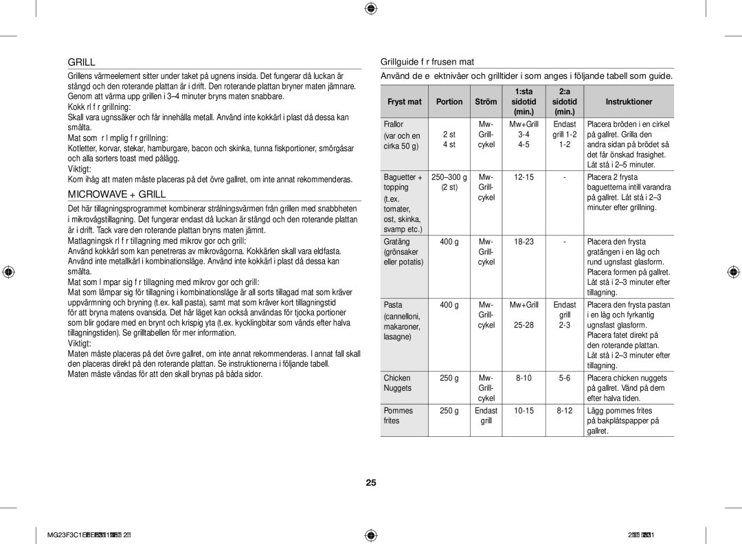 Samsung MG23F3C1EAS/EE manual Microwave + Grill, 1sta Fryst mat 
