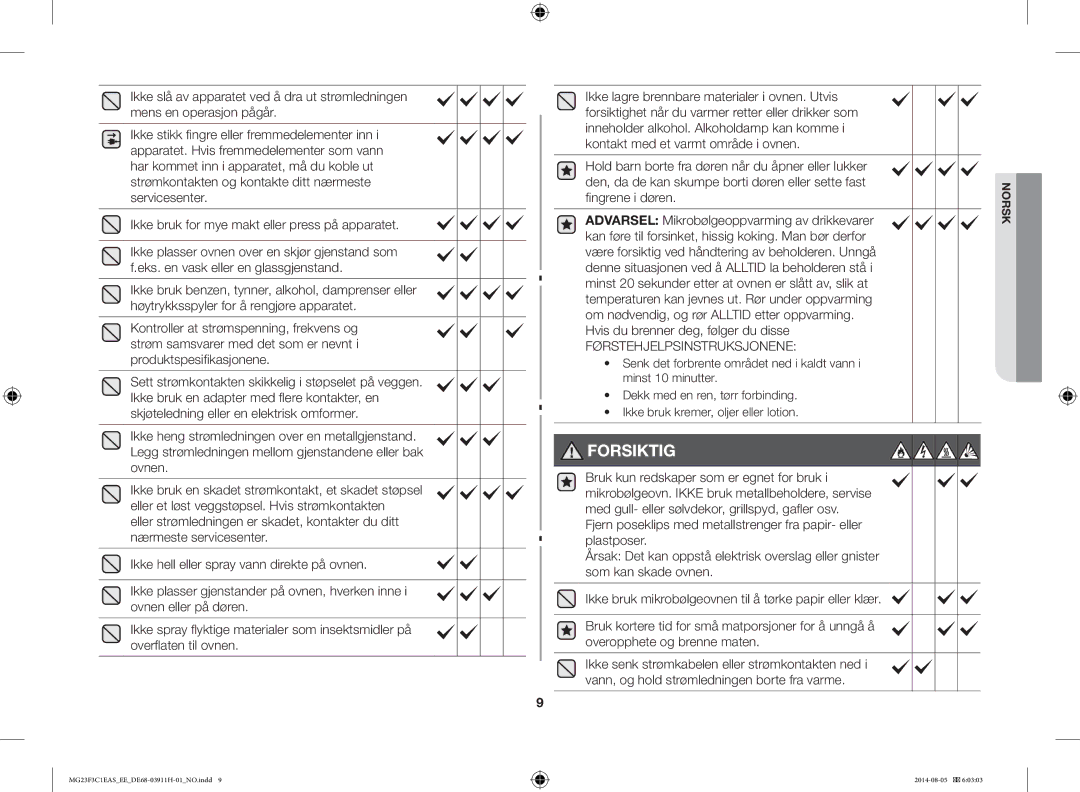 Samsung MG23F3C1EAS/EE manual Fingrene i døren, Førstehjelpsinstruksjonene 