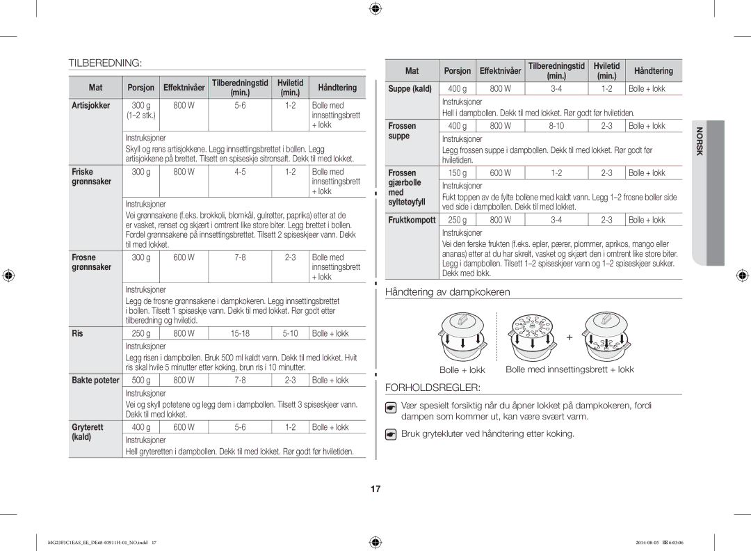 Samsung MG23F3C1EAS/EE manual Tilberedning, Forholdsregler 