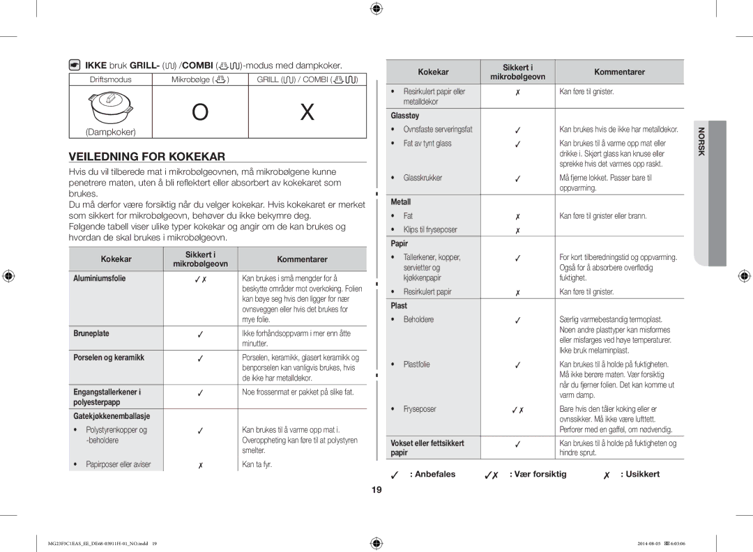 Samsung MG23F3C1EAS/EE manual Veiledning for Kokekar 