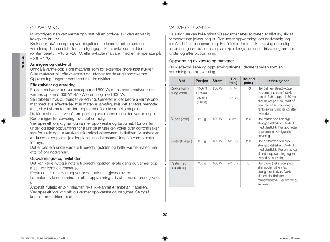 Samsung MG23F3C1EAS/EE manual Oppvarming, Varme OPP Væske, Strøm Tid 