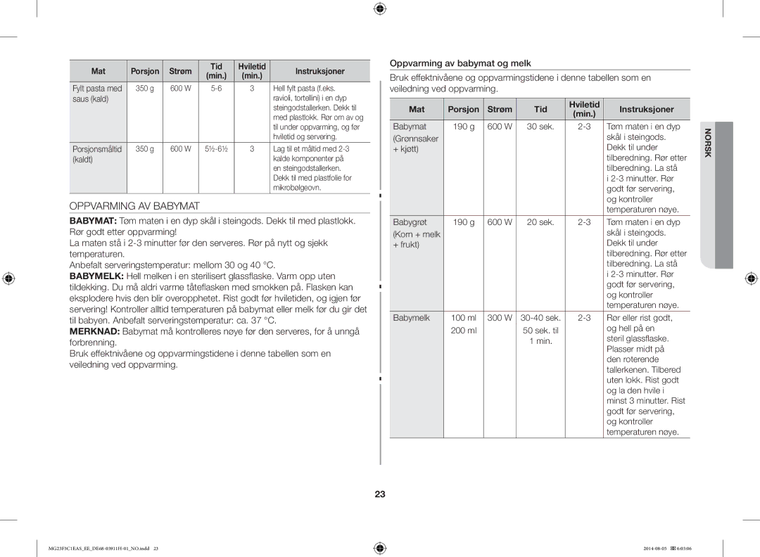 Samsung MG23F3C1EAS/EE manual Oppvarming AV Babymat, Mat Porsjon Strøm Tid Hviletid Instruksjoner 