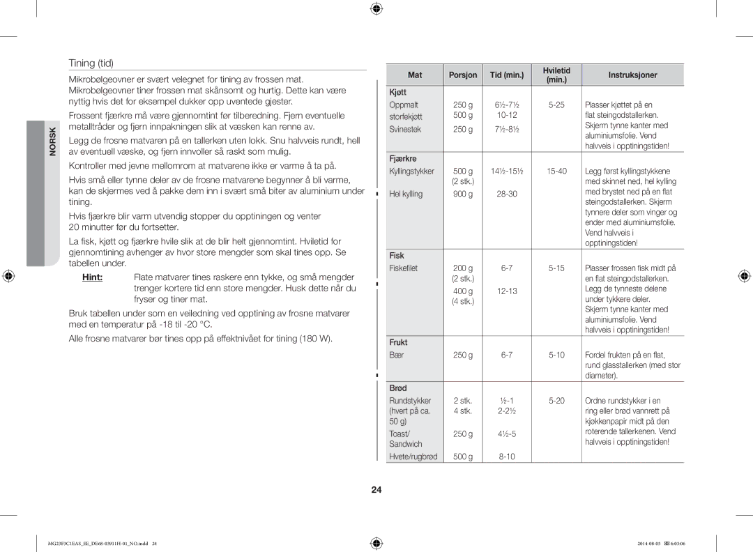 Samsung MG23F3C1EAS/EE manual Mat Porsjon Tid min Hviletid Instruksjoner 