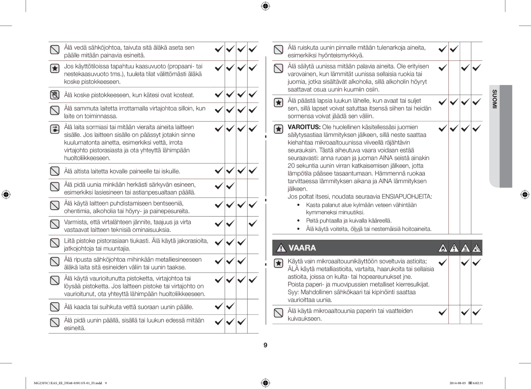 Samsung MG23F3C1EAS/EE manual Vaara, Älä päästä lapsia luukun lähelle, kun avaat tai suljet 