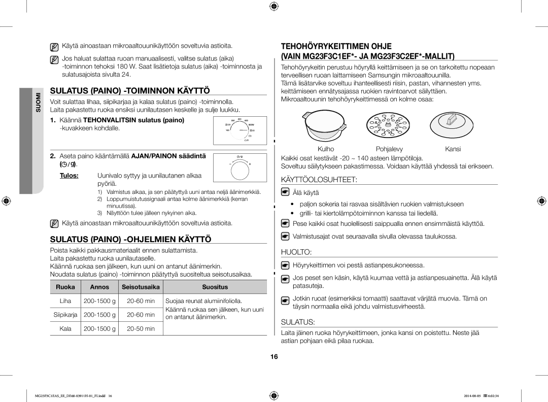 Samsung MG23F3C1EAS/EE manual Sulatus Paino -TOIMINNON Käyttö, Sulatus Paino -OHJELMIEN Käyttö, Käyttöolosuhteet, Huolto 