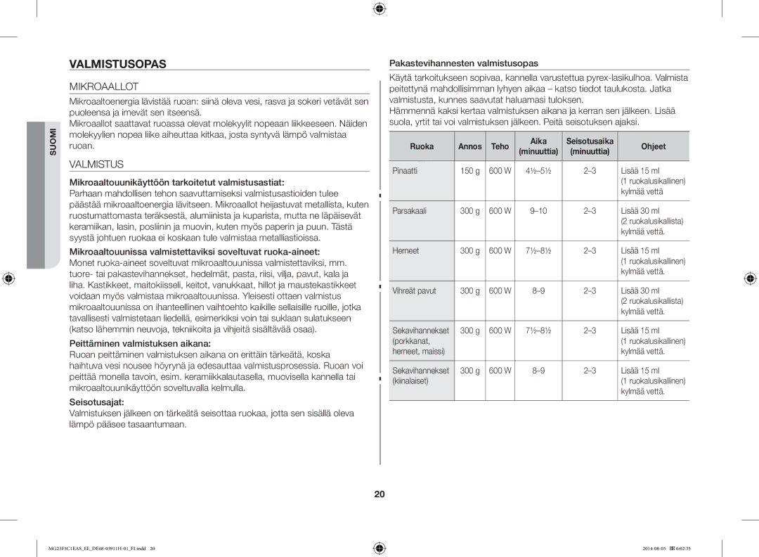 Samsung MG23F3C1EAS/EE manual Valmistusopas, Mikroaallot, Mikroaaltouunikäyttöön tarkoitetut valmistusastiat, Ohjeet 