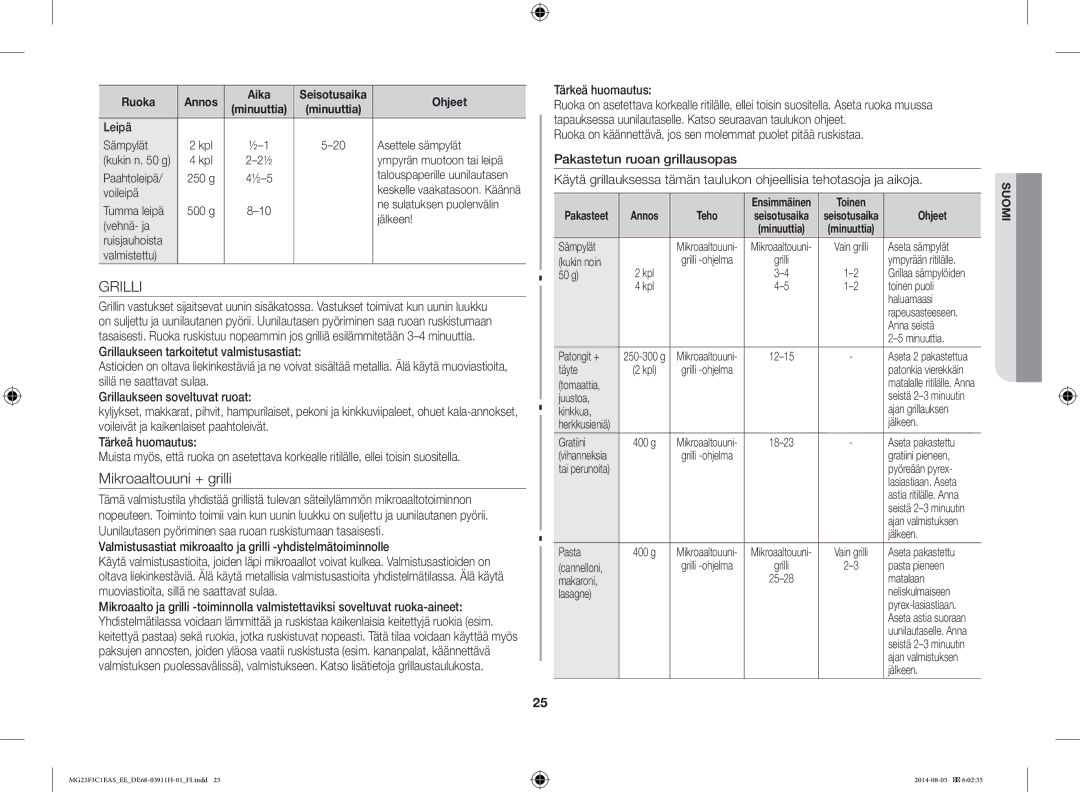 Samsung MG23F3C1EAS/EE manual Grilli, Valmistusastiat mikroaalto ja grilli -yhdistelmätoiminnolle, Toinen 