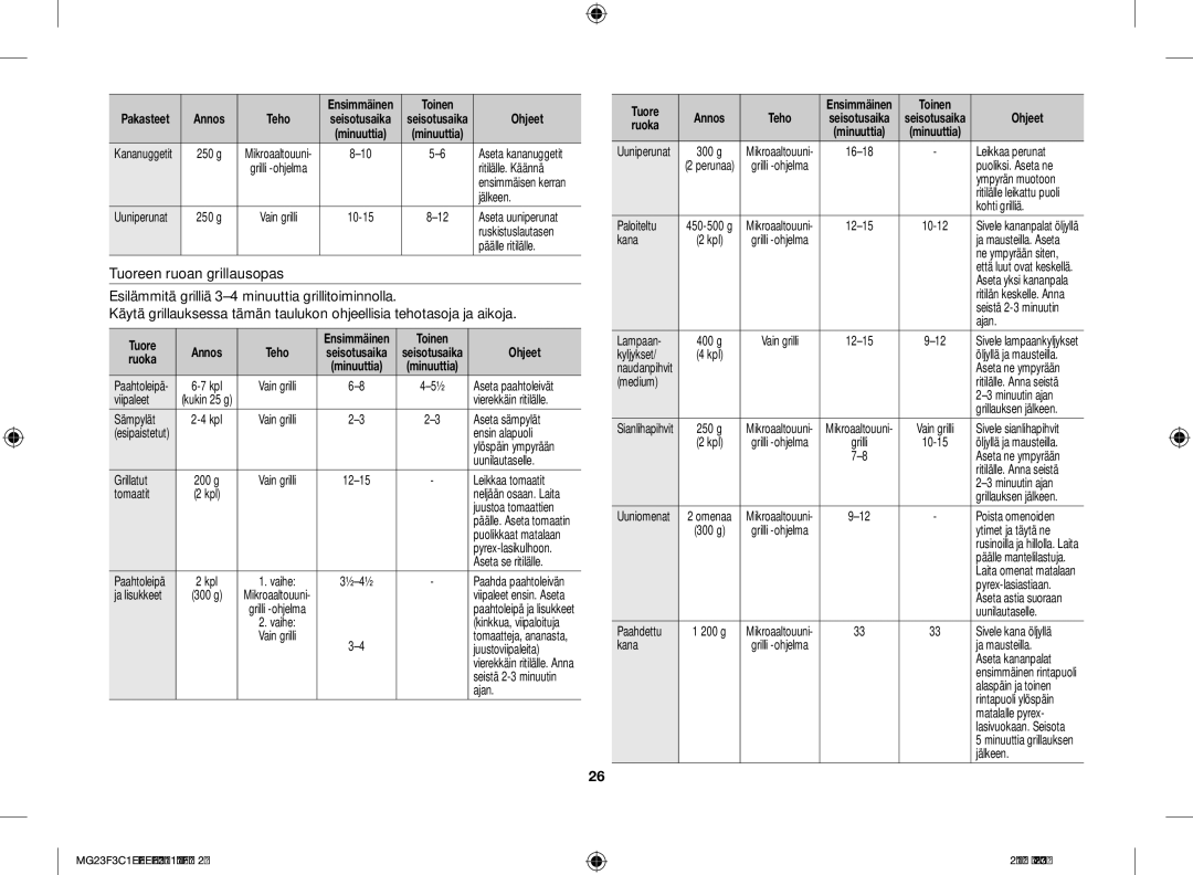 Samsung MG23F3C1EAS/EE manual Tuore 