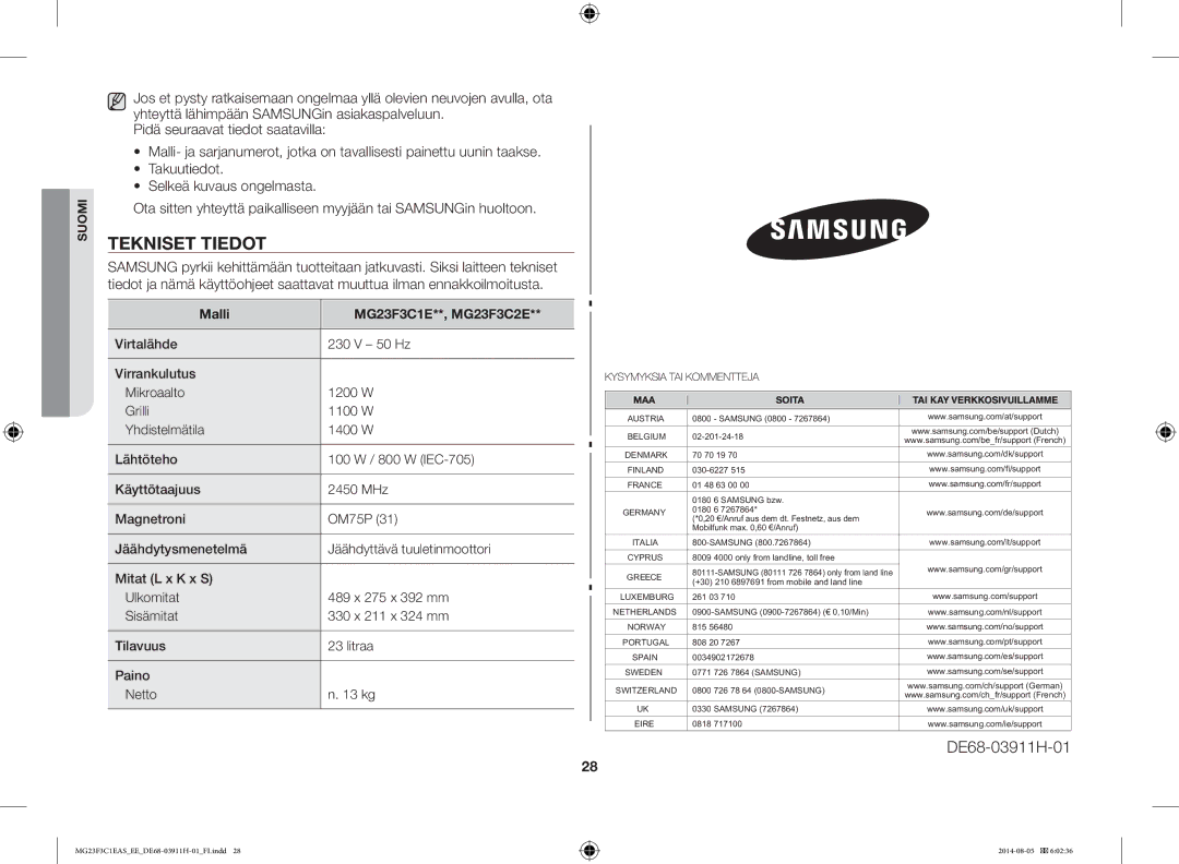 Samsung MG23F3C1EAS/EE manual Tekniset Tiedot, Malli MG23F3C1E**, MG23F3C2E 