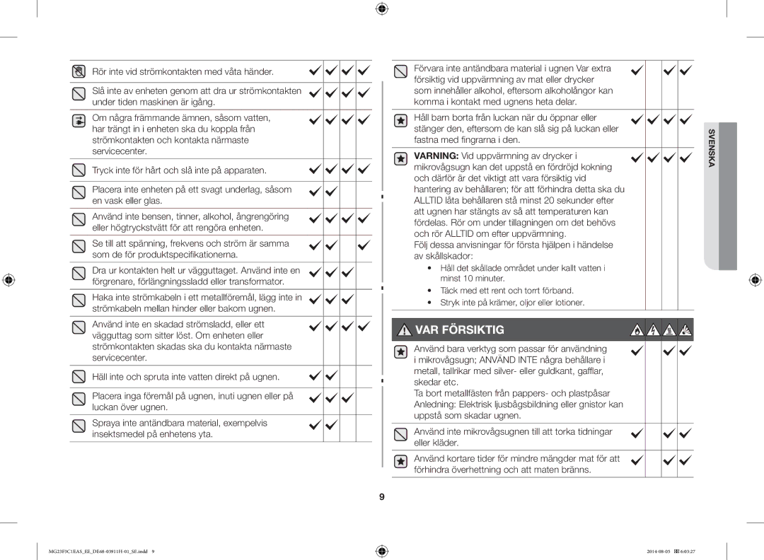 Samsung MG23F3C1EAS/EE manual VAR Försiktig, Fastna med fingrarna i den 