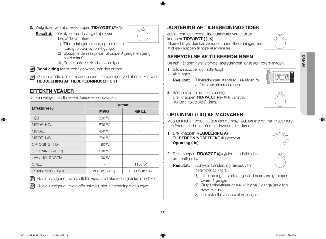 Samsung MG23F3C1EAS/EE manual Effektniveauer, Justering AF Tilberedningstiden, Afbrydelse AF Tilberedningen 