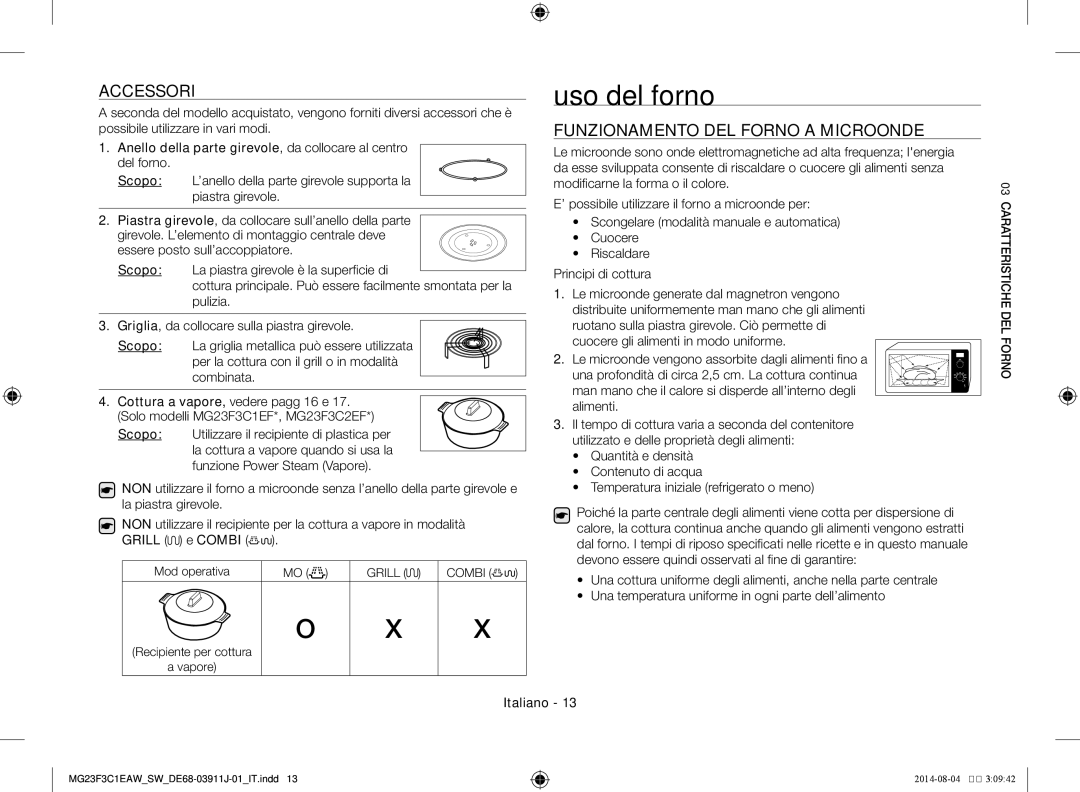 Samsung MG23F3C1EAS/SW manual Uso del forno, Accessori, Funzionamento del forno a microonde, Scopo, Mod operativa 