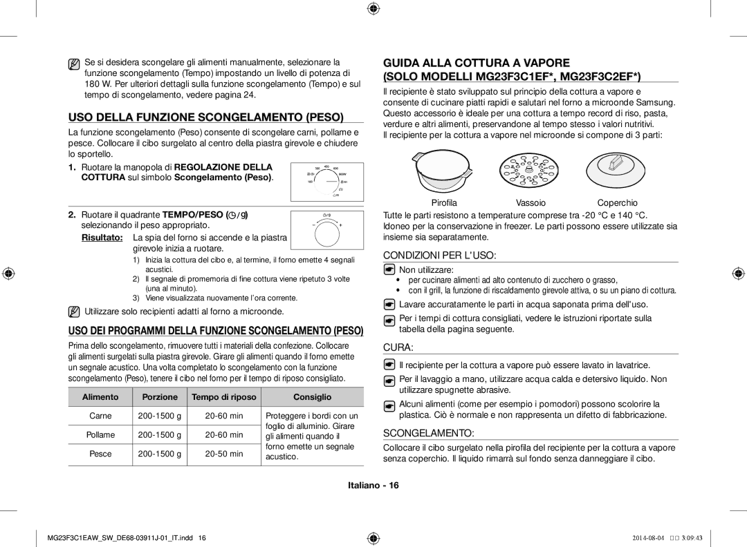 Samsung MG23F3C1EAS/SW Uso della funzione scongelamento Peso, Uso dei programmi della funzione scongelamento Peso, Cura 