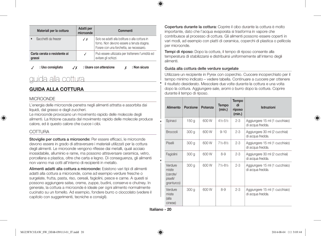 Samsung MG23F3C1EAS/SW manual Guida alla cottura, Microonde 