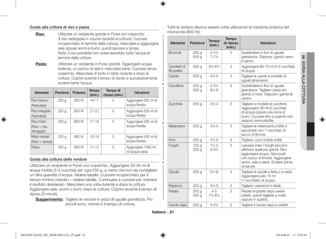 Samsung MG23F3C1EAS/SW manual Guida alla cottura di riso e pasta, RAU IDC06OTTUG a Alla, Potenza Tempo Tempo di Istruzioni 