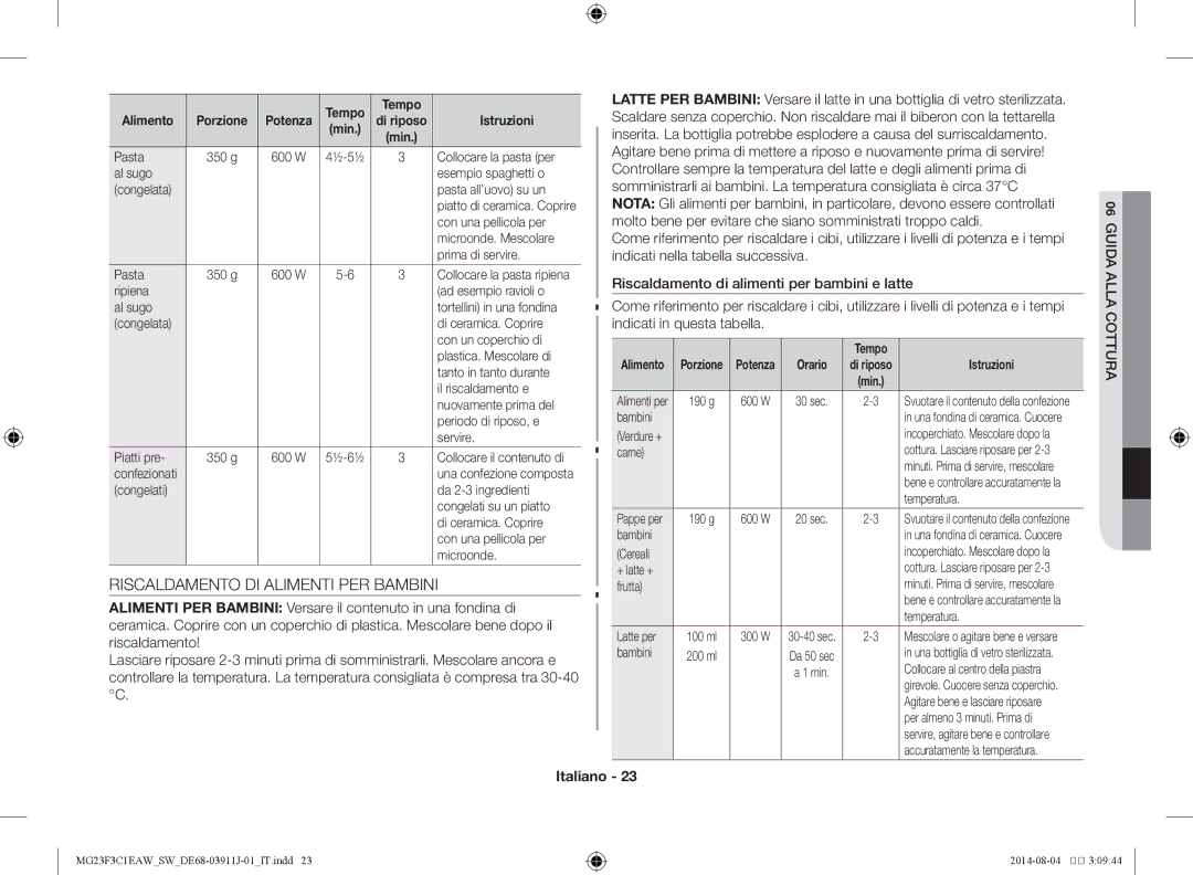 Samsung MG23F3C1EAS/SW manual Riscaldamento DI Alimenti PER Bambini 