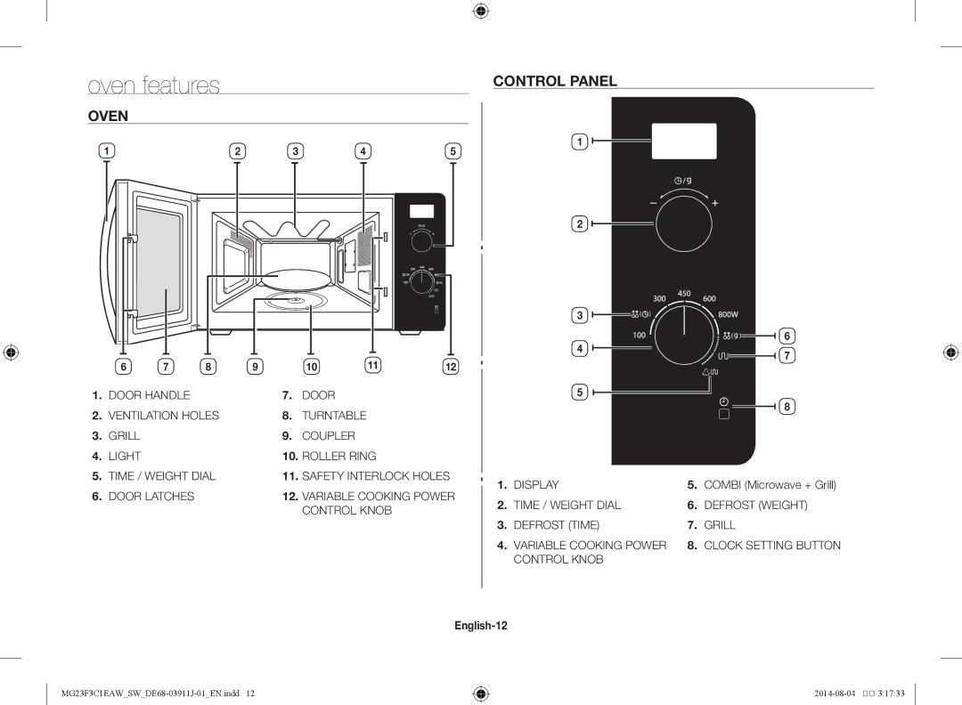 Samsung MG23F3C1EAS/SW manual Control panel, Oven, Combi Microwave + Grill 