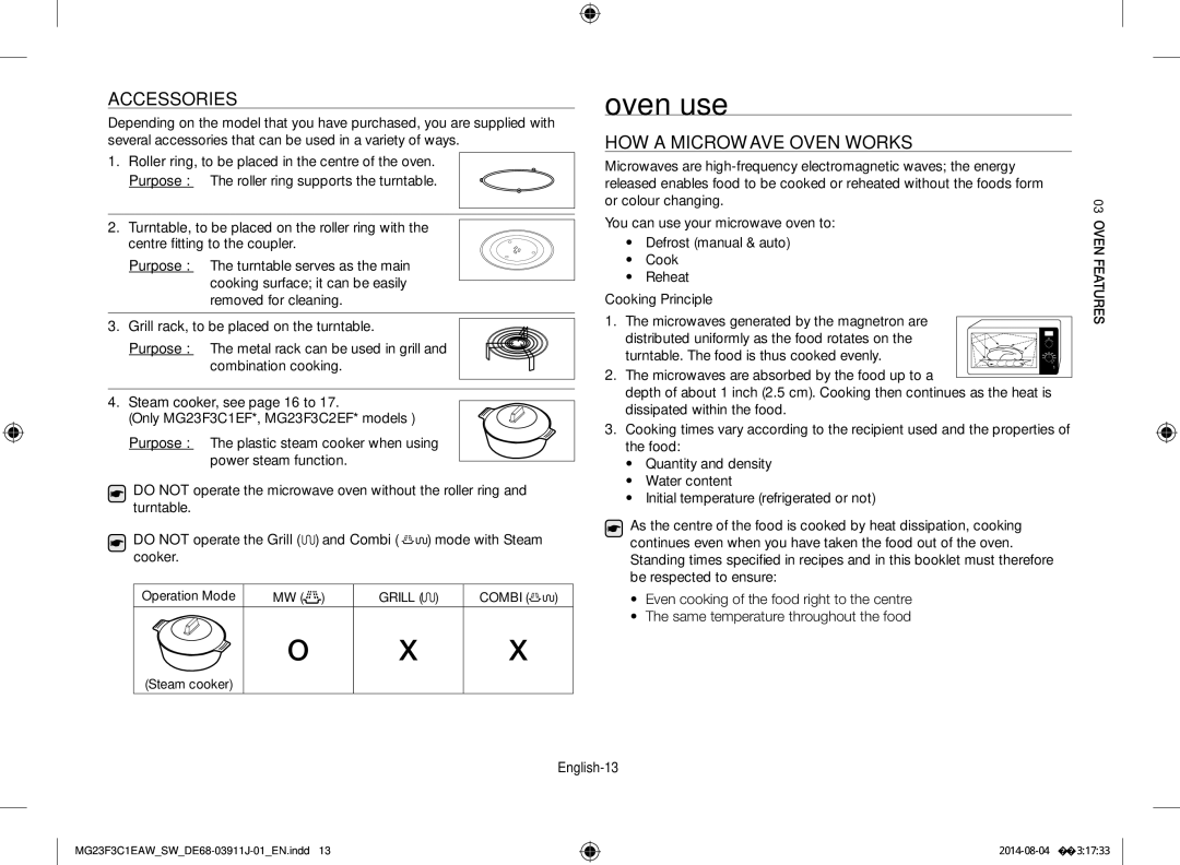 Samsung MG23F3C1EAS/SW manual Oven use, Accessories, How a microwave oven works, English-13 