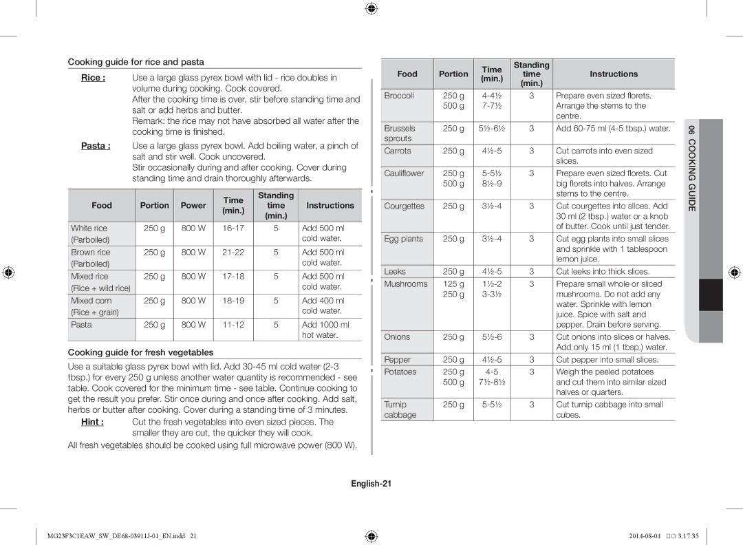 Samsung MG23F3C1EAS/SW manual Cooking guide for fresh vegetables, Cooking Guid, English-21 