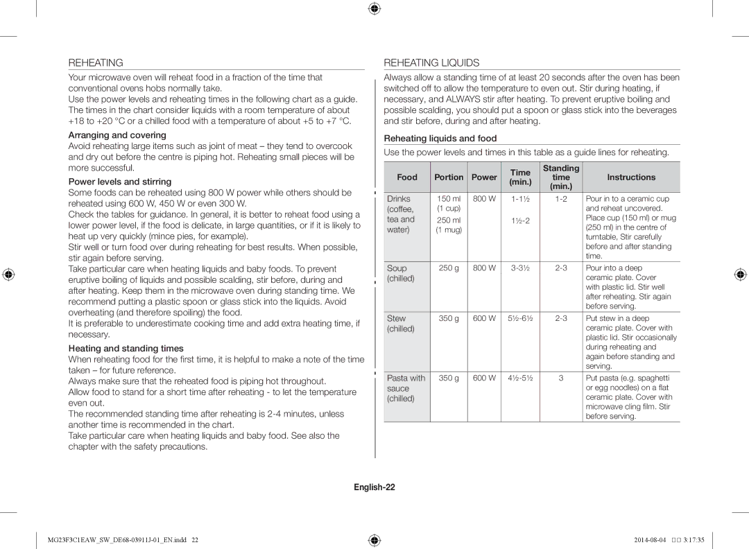 Samsung MG23F3C1EAS/SW manual Reheating Liquids, English-22, Food Portion Power Time Standing Instructions Min 