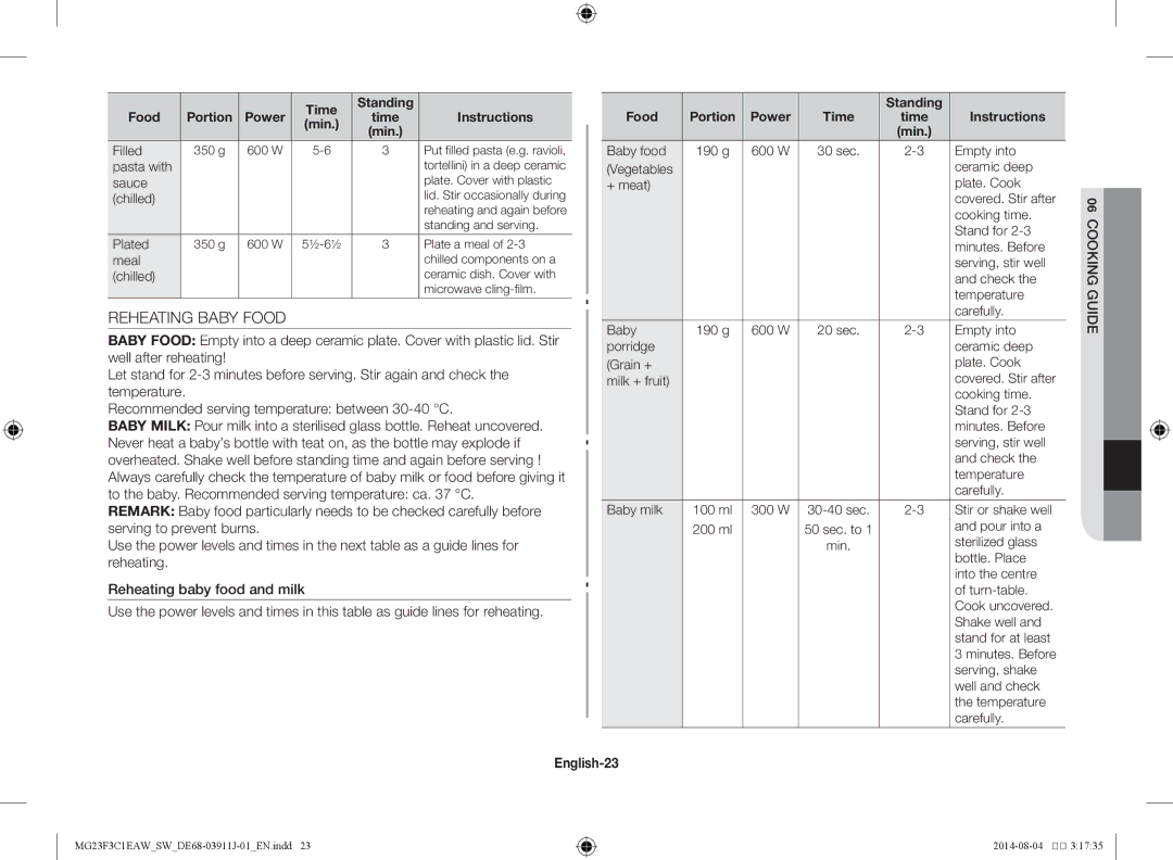 Samsung MG23F3C1EAS/SW manual Reheating Baby Food, English-23, Standing Food, Power Time Instructions 